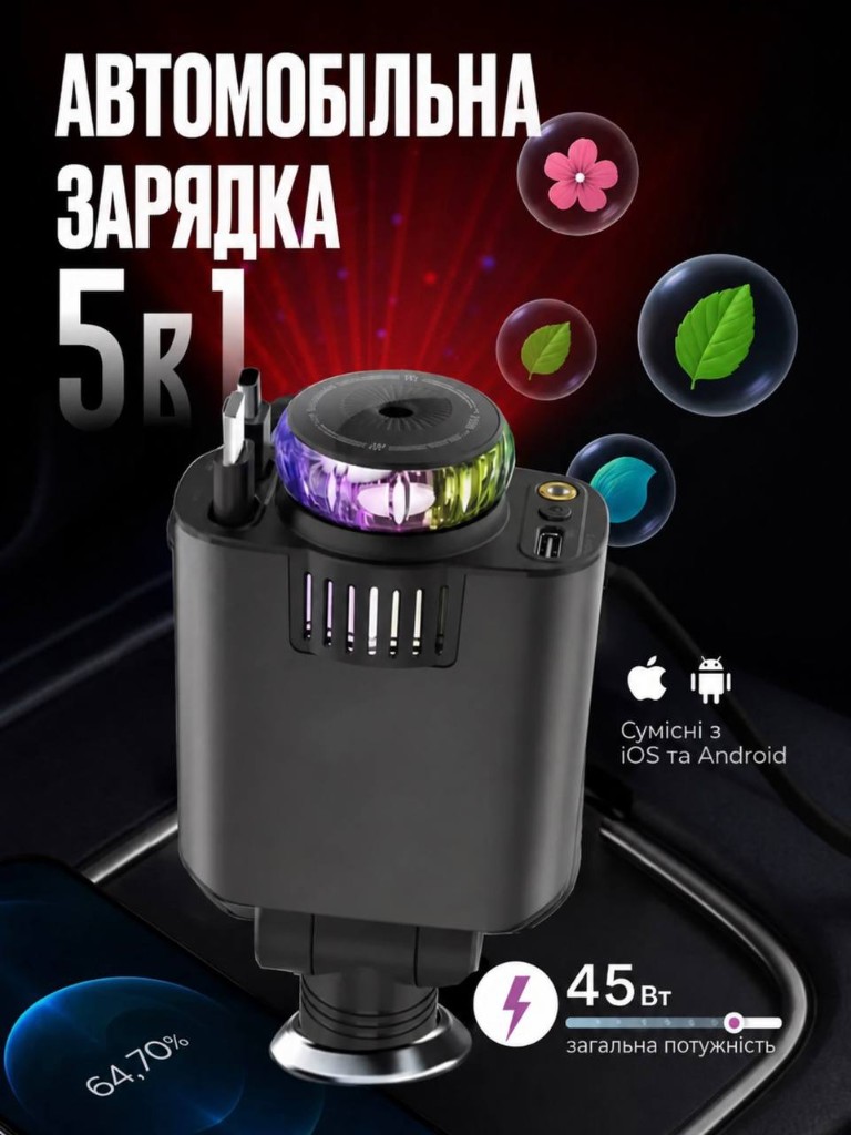 Автомобільна зарядка 5-в-1 Global Solution GS D1